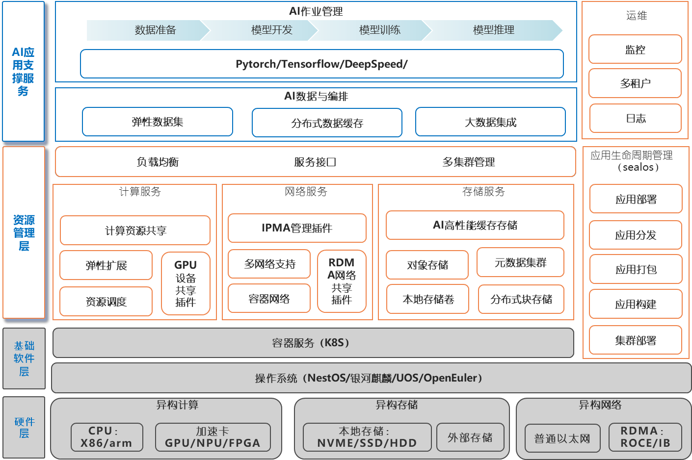 港澳免费资料全年资料大全